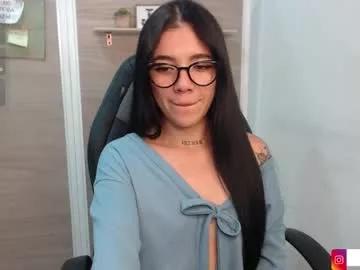 Photos of alice_rose5 from Chaturbate is Freechat