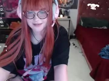 Photos of avril2809 from Chaturbate is Freechat