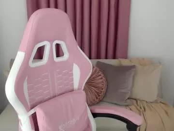 Photos of candybodyts from Chaturbate is Private