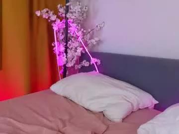 Photos of d0raadorable from Chaturbate is Freechat