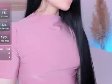 Photos of dreamsgirl18 from Chaturbate is Freechat