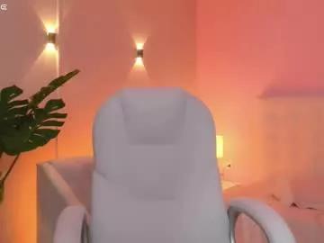 Photos of gabriellahoney18 from Chaturbate is Freechat