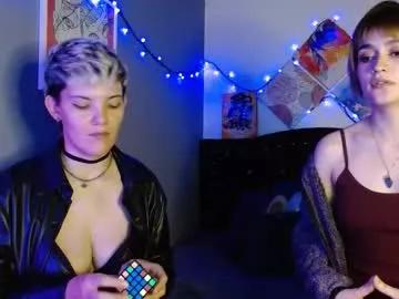 Photos of mackenziemoon from Chaturbate is Freechat