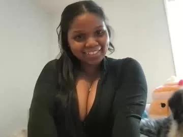 Photos of mellymel15 from Chaturbate is Freechat