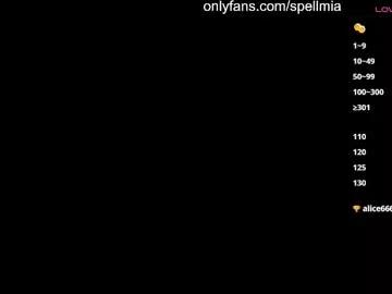 Photos of miaspell from Chaturbate is Freechat