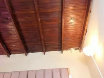 Photos of milan_ebony from Chaturbate is Freechat