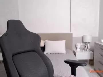 Photos of smileyouarehere from Chaturbate is Freechat