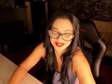 Photos of xlaracroftx from Chaturbate is Freechat