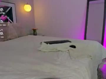 meelody7 on Chaturbate 