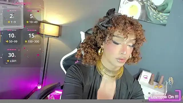 MollyAbundance on StripChat 