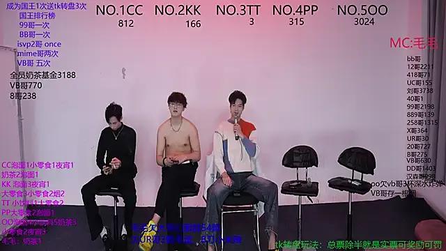 sweetboys666 — Freechat on StripChat